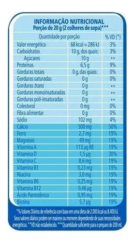 LECHE EN POLVO DESNATADA MOLICO 280G