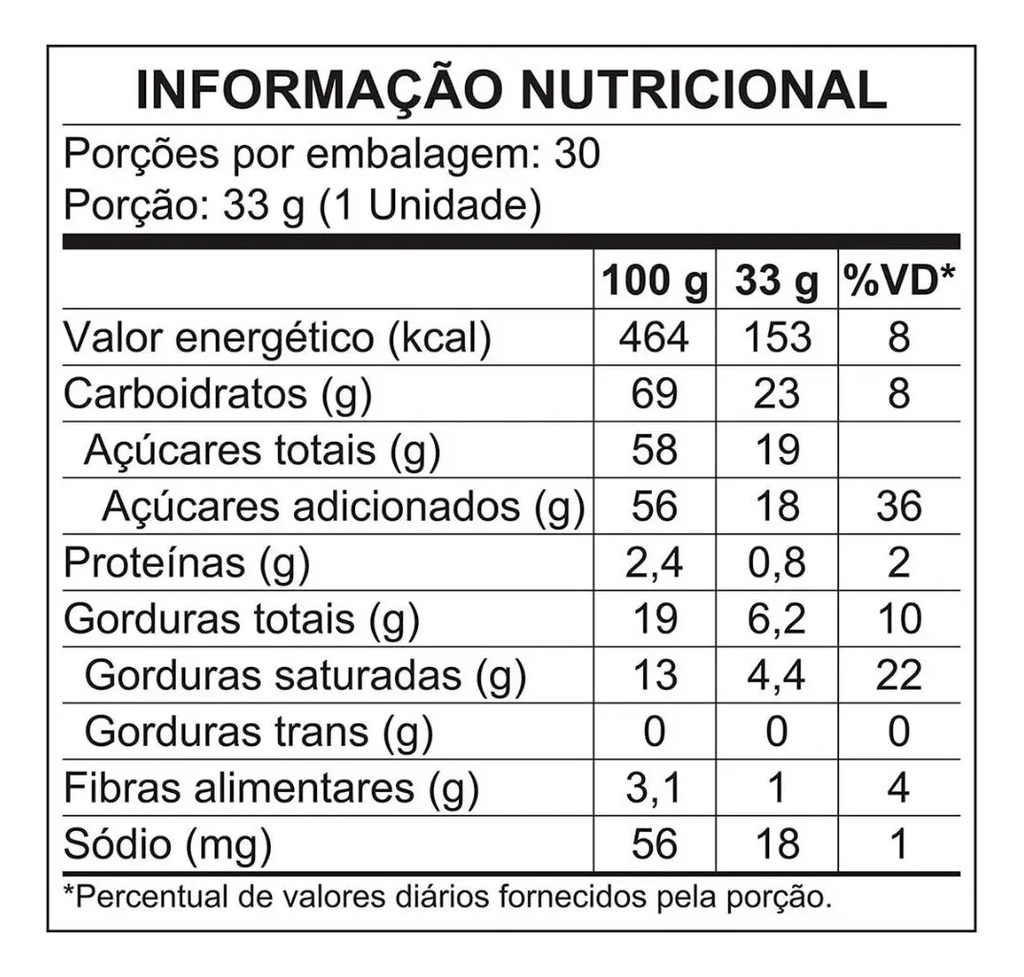 CHOCOLATE PRESTIGIO SABOR DULCE DE LECHE NESTLÉ 33g